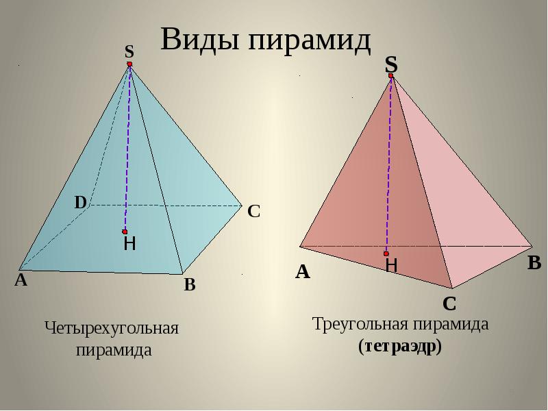 Презентация на тему пирамида геометрия 10 класс