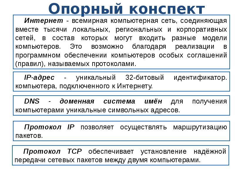 Структура интернет адреса