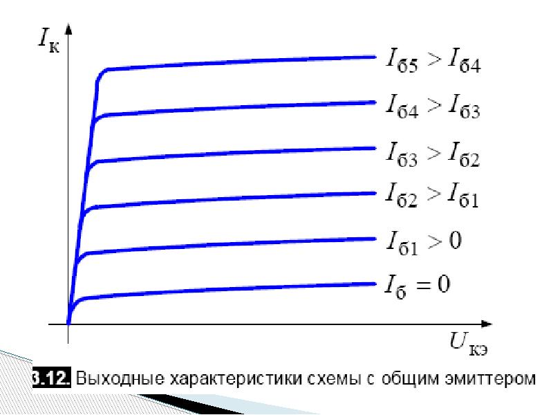 Фотореле abb ls d схема подключения