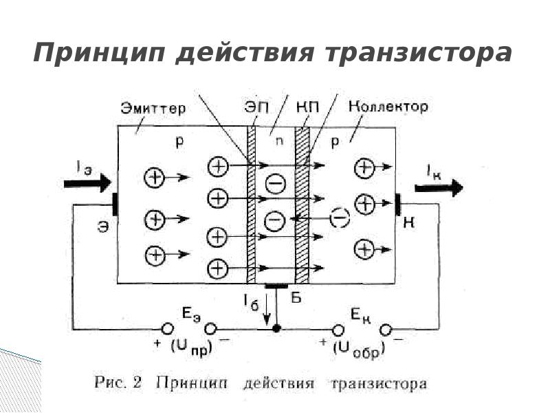 Схемы детекторов на биполярных транзисторах