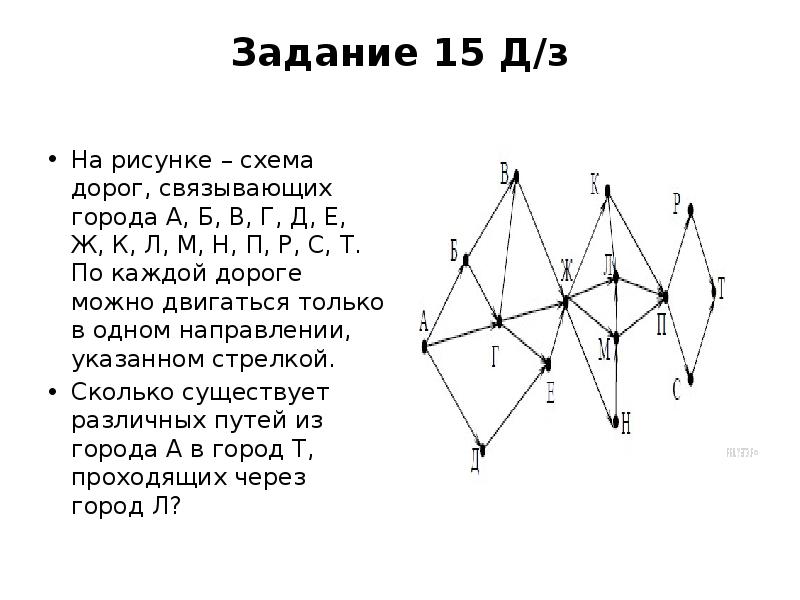 На рисунке схема дорог связанных