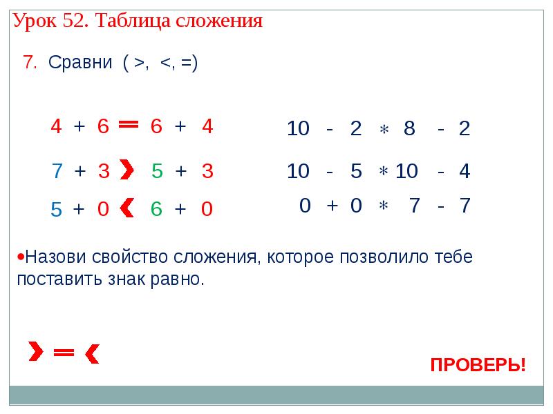 Таблица сложения для 1 класса по математике