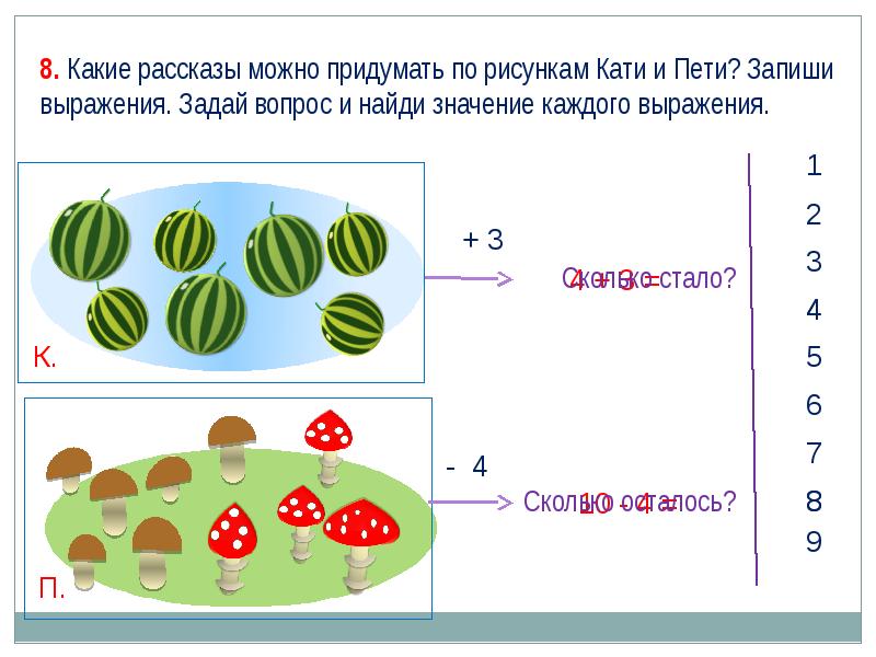 Технологическая карта таблица сложения