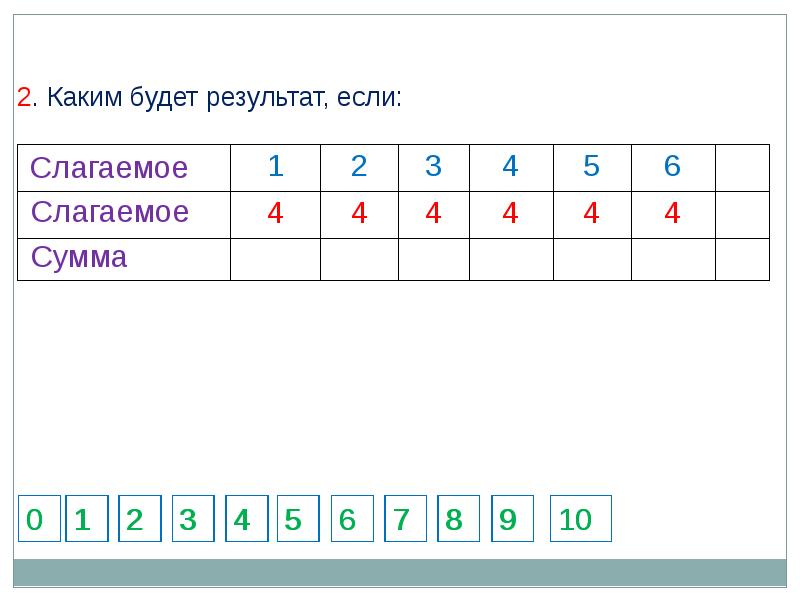 Табличное сложение презентация