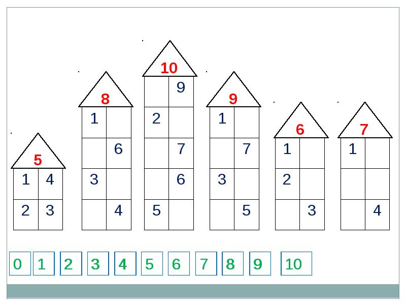 Состав чисел от 1 до 10 домики в картинках распечатать
