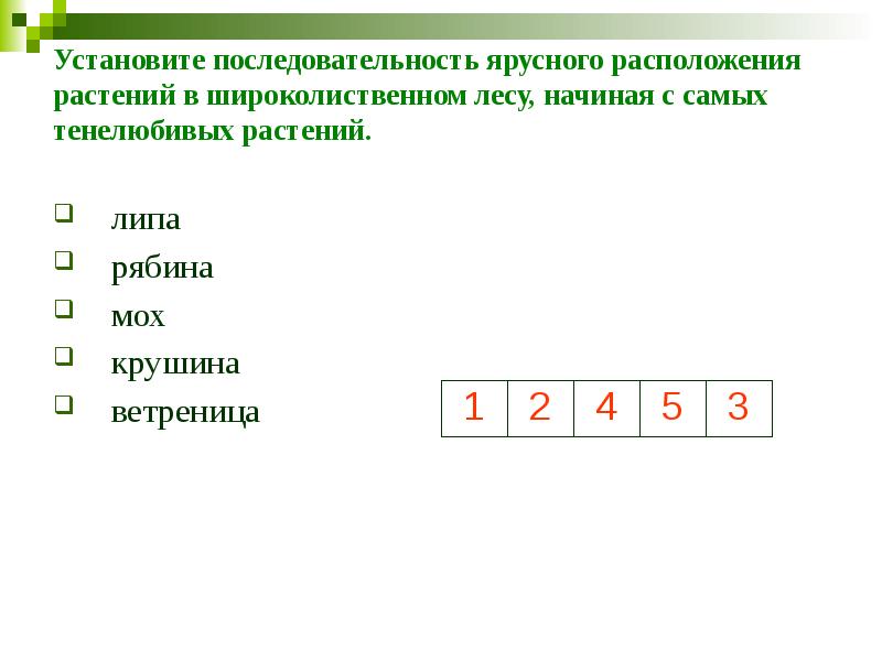 Установите последовательность ярусного расположения растений в широколиственном лесу, начиная с самых