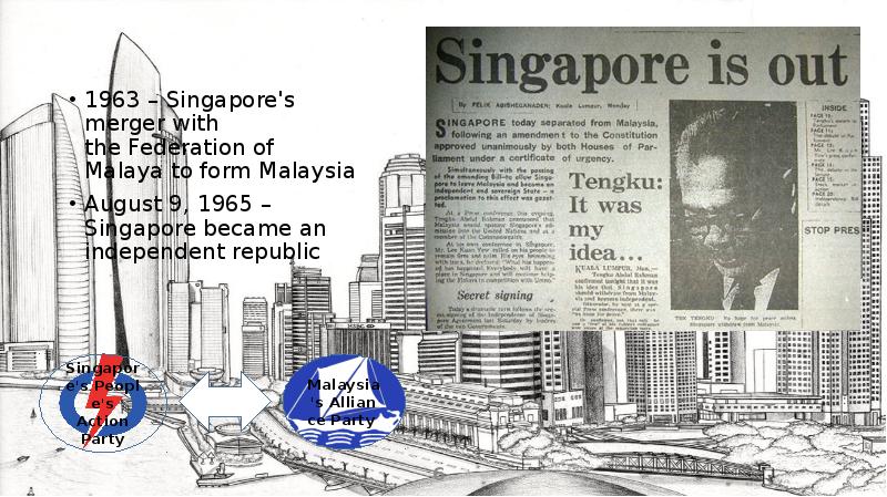 1963 – Singapore's merger&nbsp;with the&nbsp;Federation of Malaya&nbsp;to form&nbsp;Malaysia&nbsp; 1963 – Singapore's