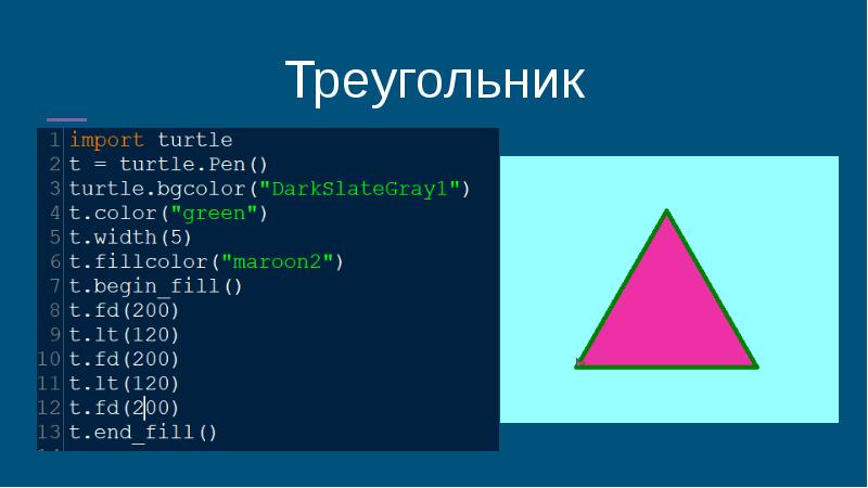 Как нарисовать треугольник в python