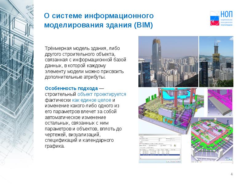 Bim проектирование презентация