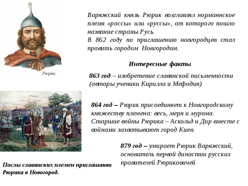 Первые русские князья презентация