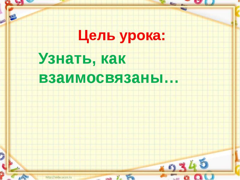 Типология уроков. Современный урок определение. Типы и виды уроков. План урока узнать научиться. Урок как определить.