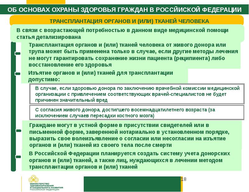 Национальный проект качественное и доступное здравоохранение для каждого гражданина здоровая нация