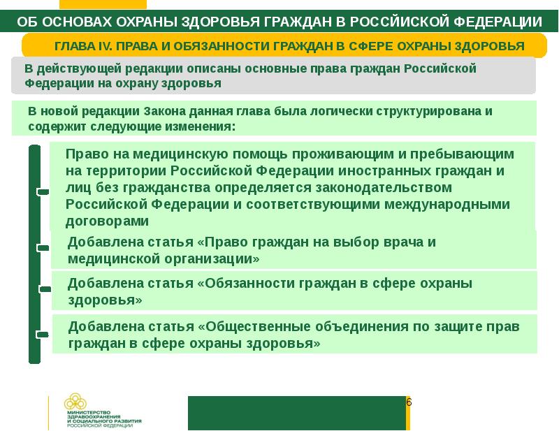 Старшеклассники получили задание подготовить презентацию об основах уголовного права найдите