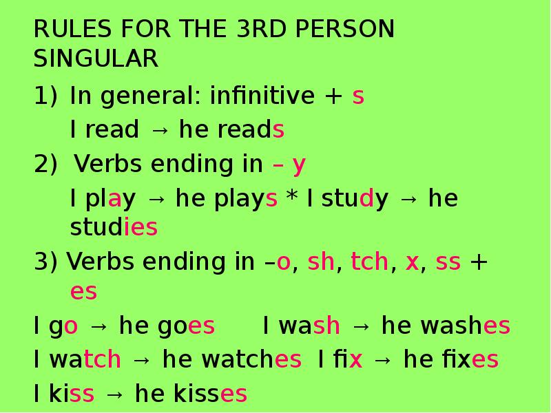 Present simple глаголы в 3 лице. Present simple 3rd person правило. Third person singular правило. Present simple 3rd person singular правило. Present simple verbs правило.