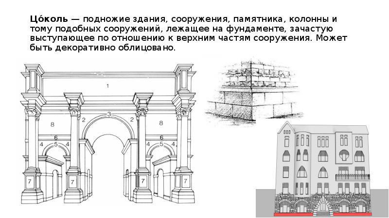 Проекты министерства просвещения