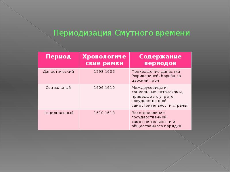 Артемов евгений тимофеевич атомный проект в координатах сталинской экономики