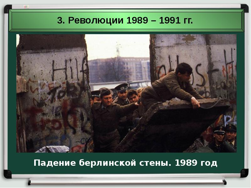 Преобразование и революции в странах центральной и восточной европы презентация