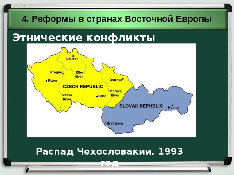 Преобразования и революции в странах центральной и восточной европы 9 класс презентация