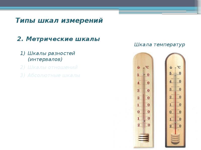 Измеряя вид. Метрическая шкала. Шкалы измерений. Абсолютные шкалы виды. Измерительные шкалы интервалов.