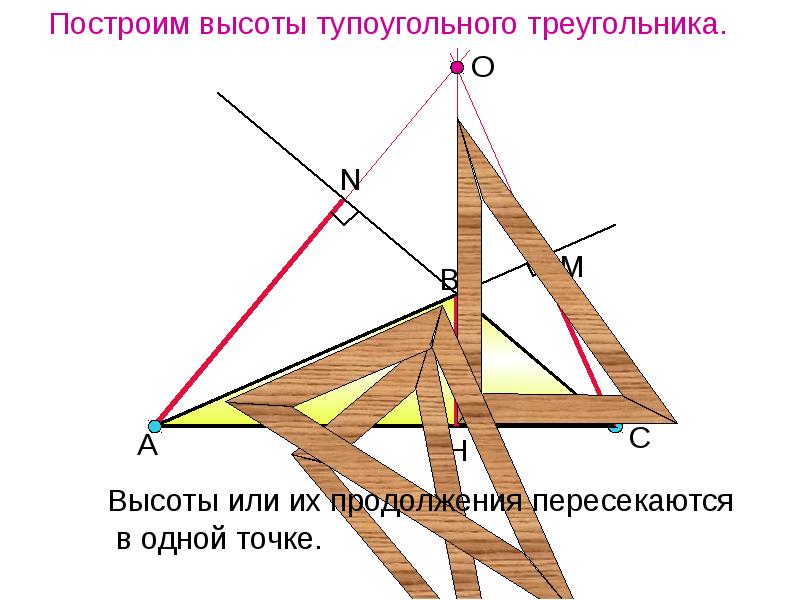 Построить образ тупоугольного треугольника. Биссектриса тупоугольного треугольника. Тупоугольный треугольник Медиана биссектриса и высота. Высоты в тупоугольном треугольнике. Проведение высоты в тупоугольном треугольнике.