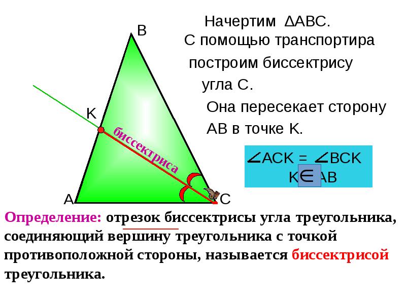 Биссектриса треугольника презентация