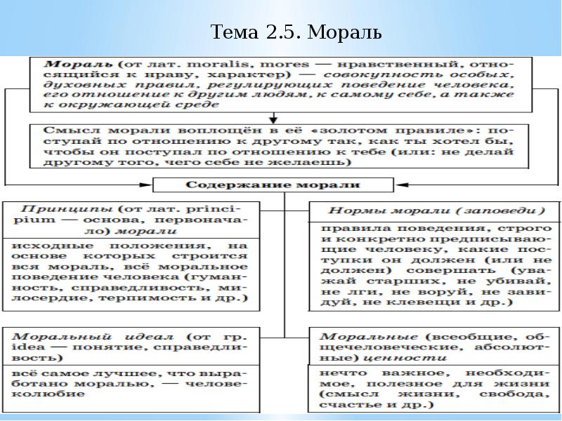 В сфере духовного производства формируется культура составьте план текста