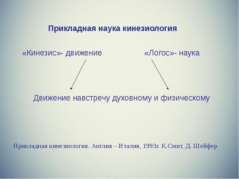 Наука о движении. Прикладные науки. Задачи прикладной кинезиологии. Прикладные знания это.