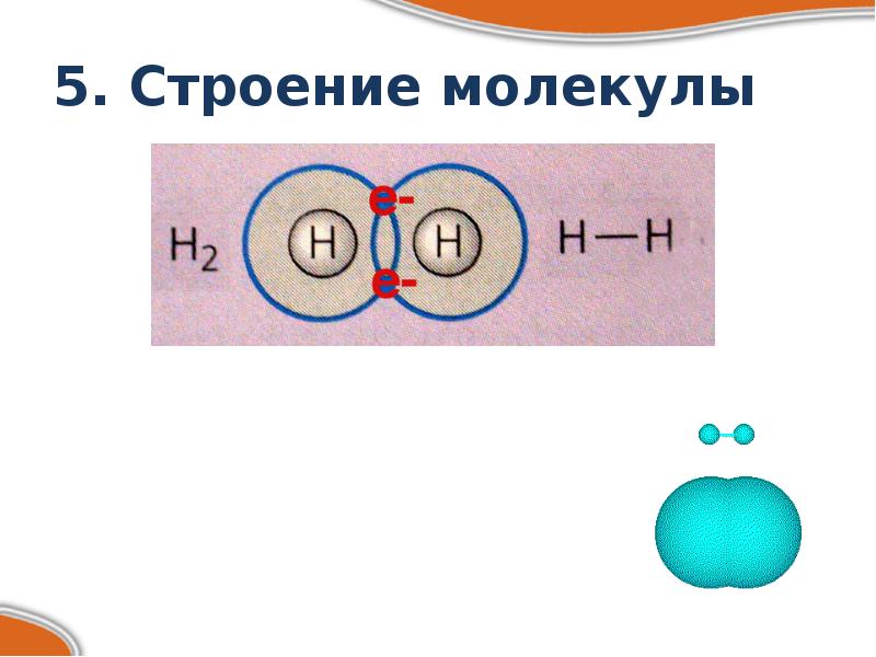 Строение молекулы. Строение молекулы водорода. Строение молекулы водорода схема. Строение молекулы h2. Молекулярное строение водорода.