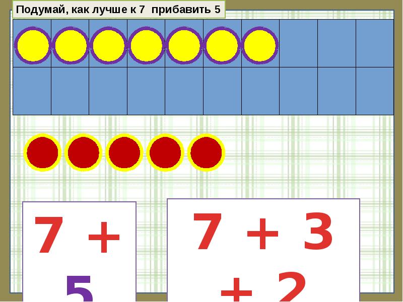 Презентация сложение однозначных чисел с переходом через десяток 5