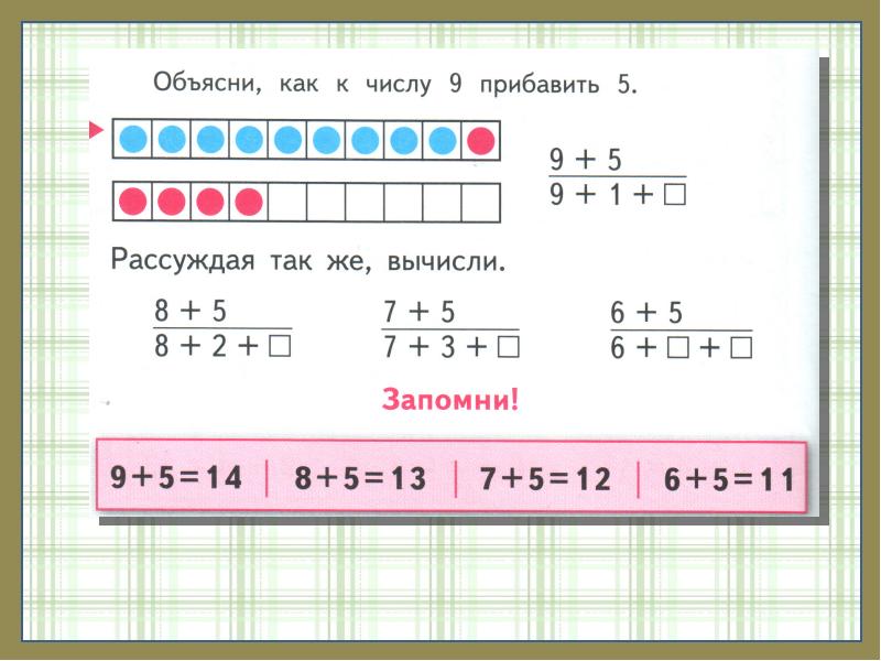 Решение примеров через десяток 1 класс. Сложение однозначных чисел. Примеры через десяток. Сложение с переходом через десяток.