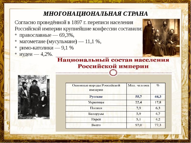 Международные отношения в xix начале хх в презентация 9 класс