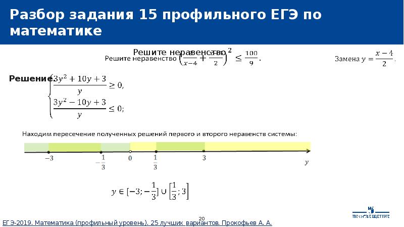 Решение егэ