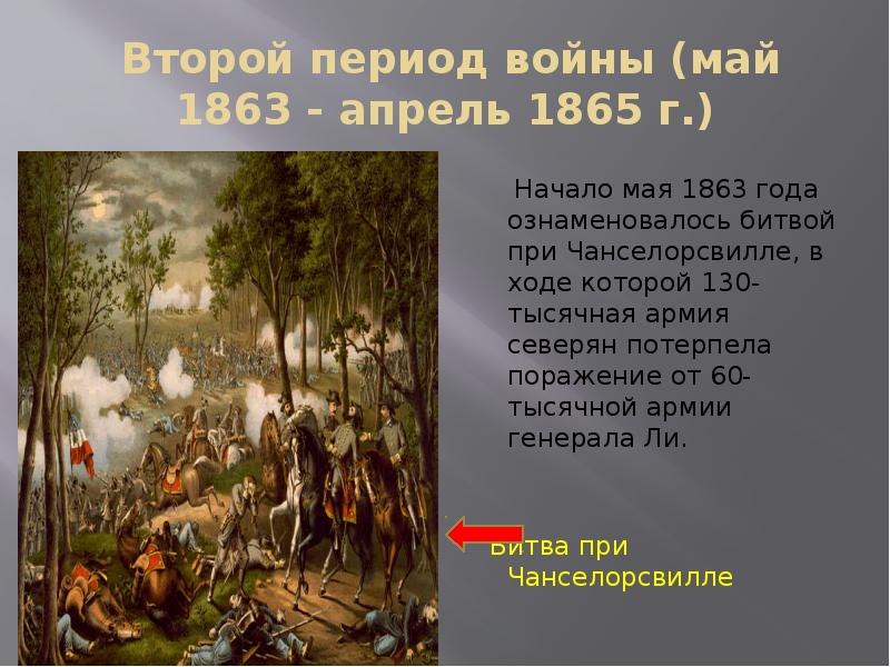 Как называлась выставка картин открытая 15 мая 1863 г