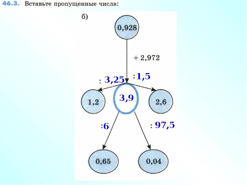 Вставь недостающее число. Вставь пропущенные цифры 560-12-18. Подбери слово которому могут предшествовать любые из букв. Вставьте пропущенное число 196 25. Вставьте пропущенное число.