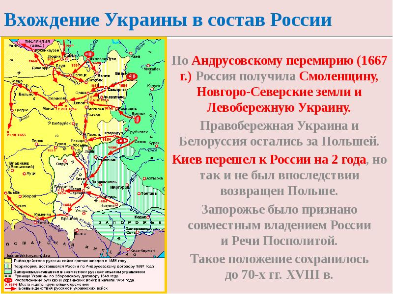 Вхождение украины в состав россии 7 класс презентация