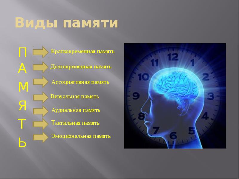 Презентация по теме память