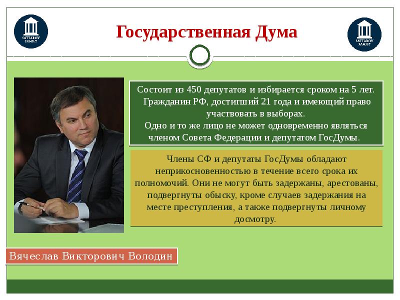 Назначение президента. Государственная Дума состоит. Из чего состоит гос Дума. Госдума состоит из 450 депутатов. Из чего состоит Госдума.