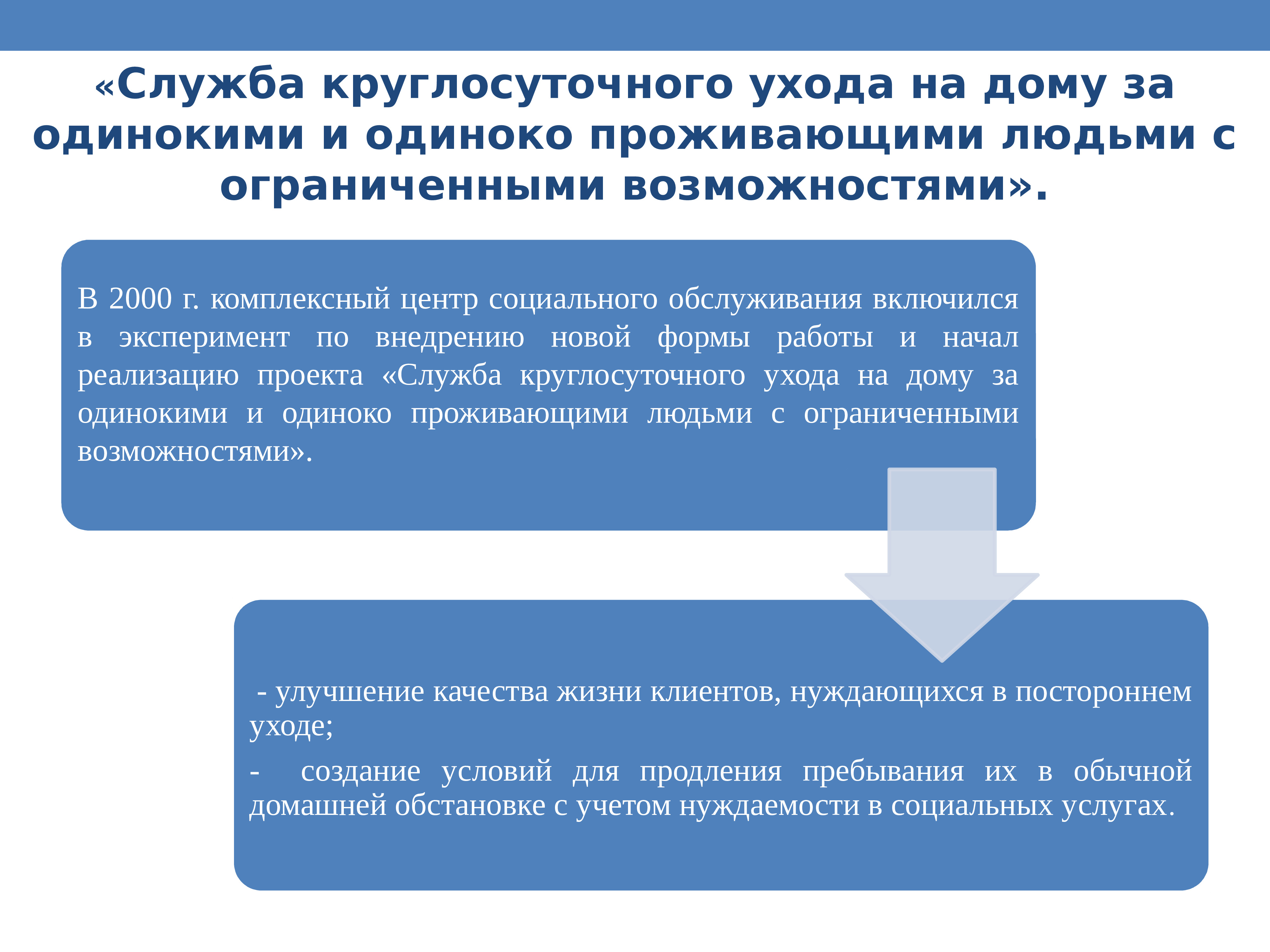 Служба технологии. Нуждаемость в постороннем уходе. Технология служба участковой социальной помощи-. Презентация службы сиделок. Понятие нуждаемости в посторонней помощи уходе надзоре.