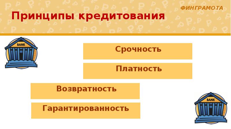 Принципы кредитования презентация