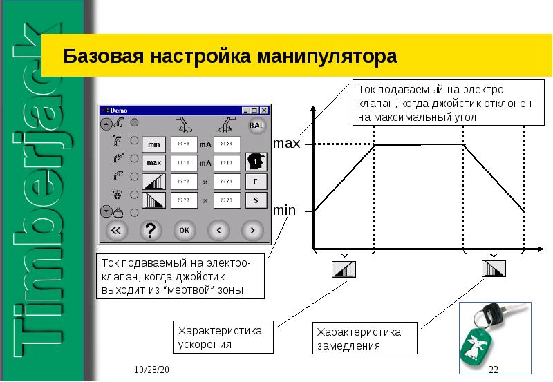 лицо манипулятора арт. промышленный робот fanuc чертеж. настройка манипулятора. скорость манипулятора. робот-манипулятор birbi m-50/1800/1 чертеж.