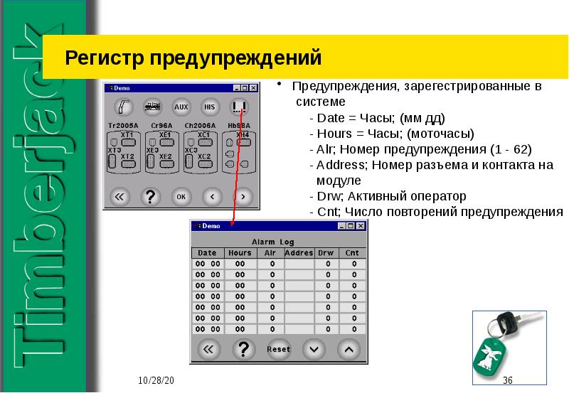 профилактика электротравматизма у детей. памятка водителю. административная ответственность коап. предупреждение номер 2. предупреждающие надписи.