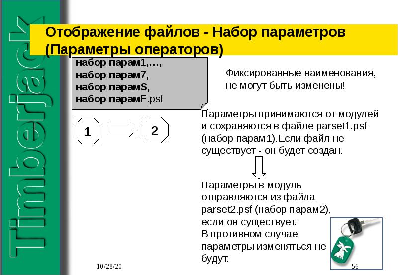 Отображение файлов. Набор параметров.