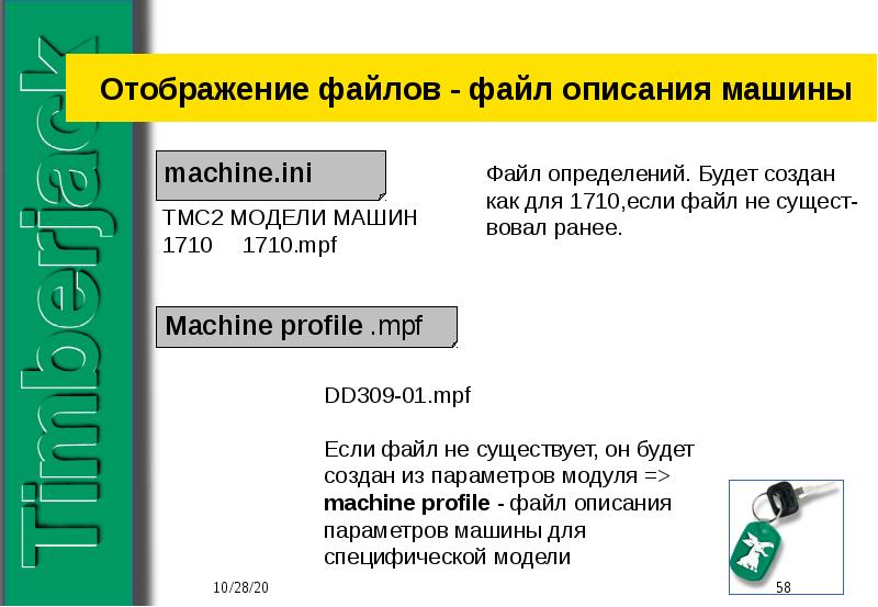 Файл описания. Отображаемые файлы. Описание файла. Формат описание вакансии. Поделиться файлами описание.