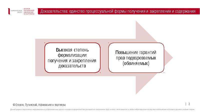 Закрепление доказательств. Процессуальная форма получения доказательств. Процессуальная форма закрепления доказательств виды. Защищать доказательства.