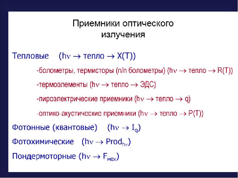 Метод 13. Фотохимические приемники оптического излучения. Приемники тепла.