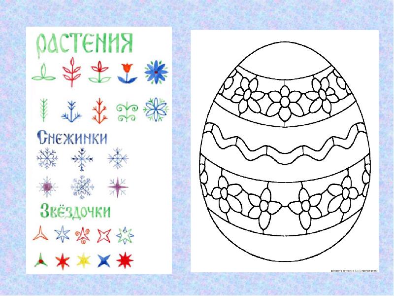 Праздничный декор писанки 3 класс планета знаний презентация