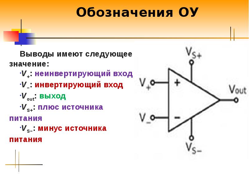 Схема выводов