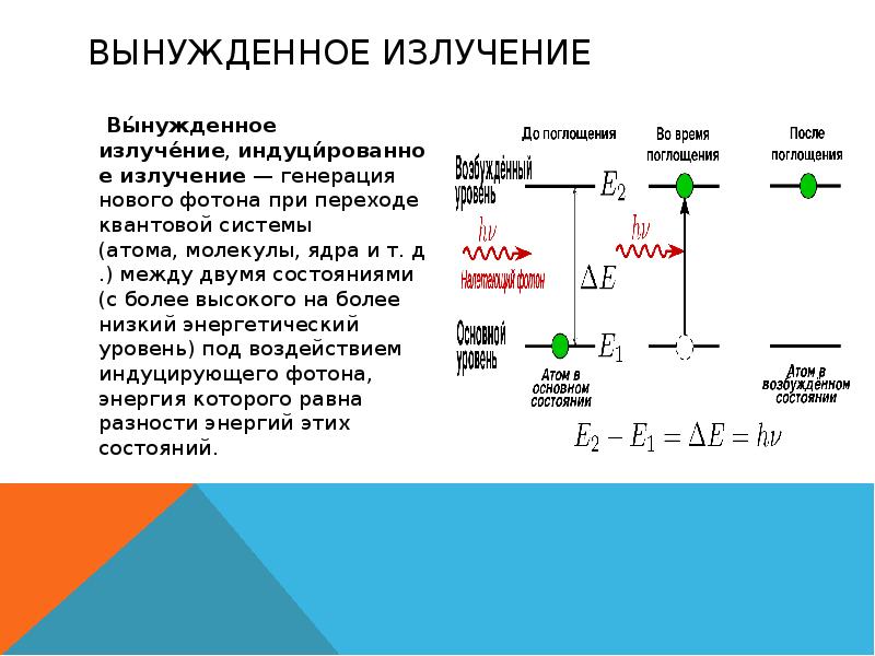 Квантовые генераторы презентация