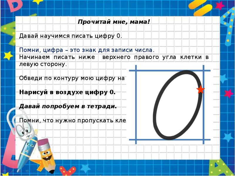 Виды цифра 0. Число и цифра 0. Карточка на тему число и цифра 0. Сообщение о цифре 0. Доклад про цифру 0.