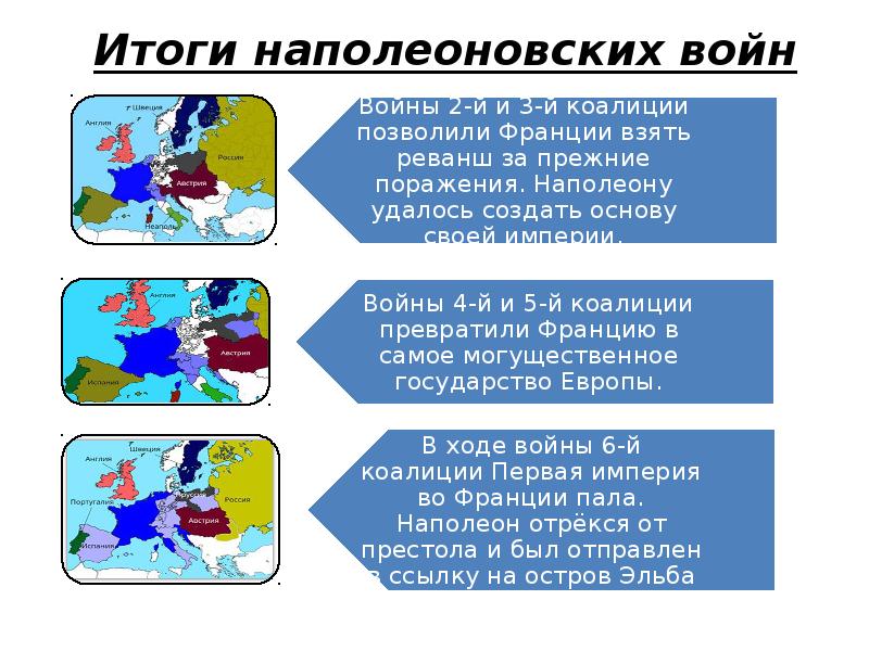 Что означает выражение наполеоновские планы